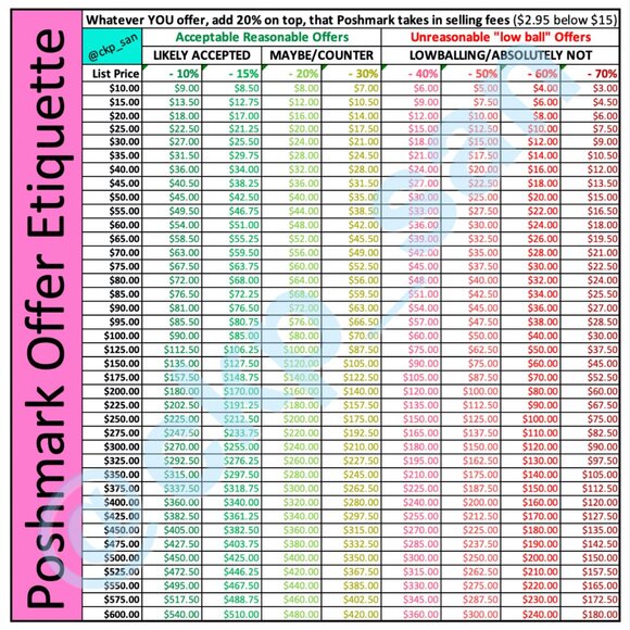 NWOT Free People Penny Pull-On Printed Flare Jeans Sz 28 - Picture 16 of 16